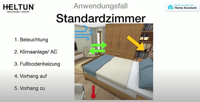 Hotelzimmer