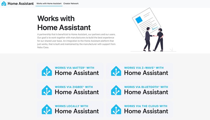 Partnerprogramm Works with Home Assistant